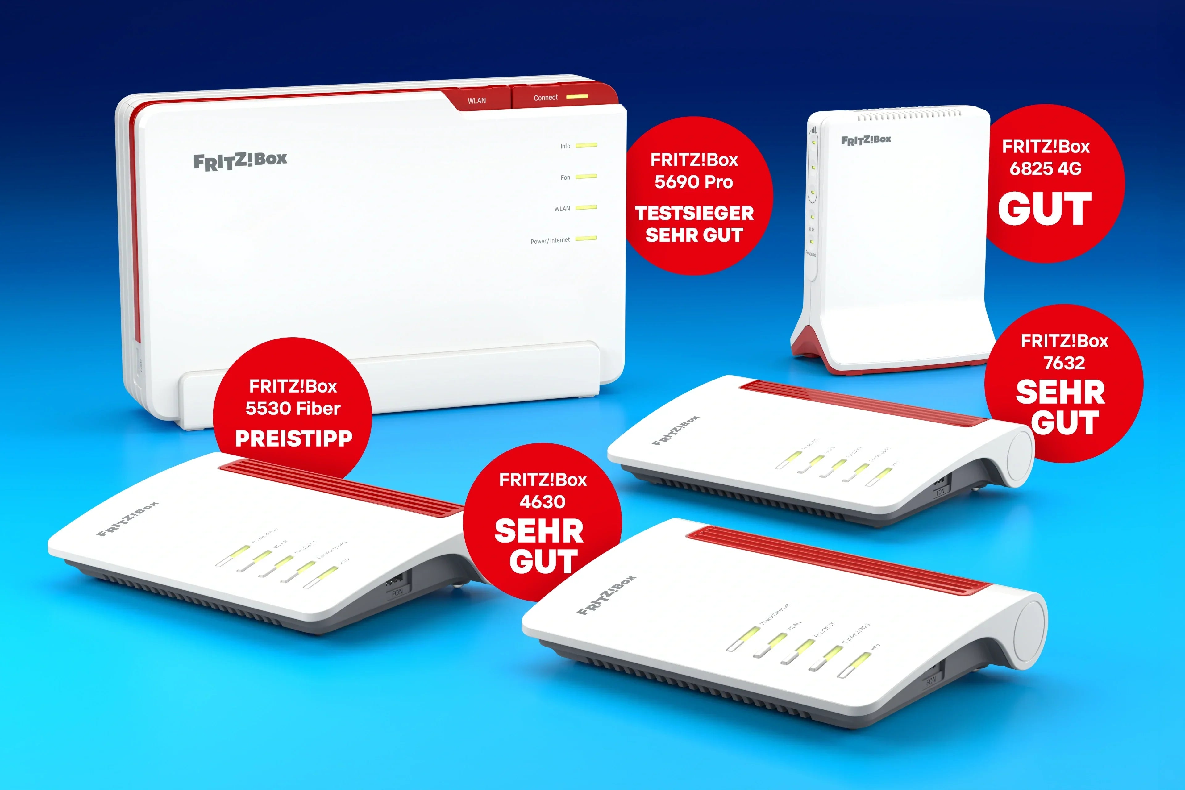 FRITZ! glänzt in gleich mehreren Router-Tests