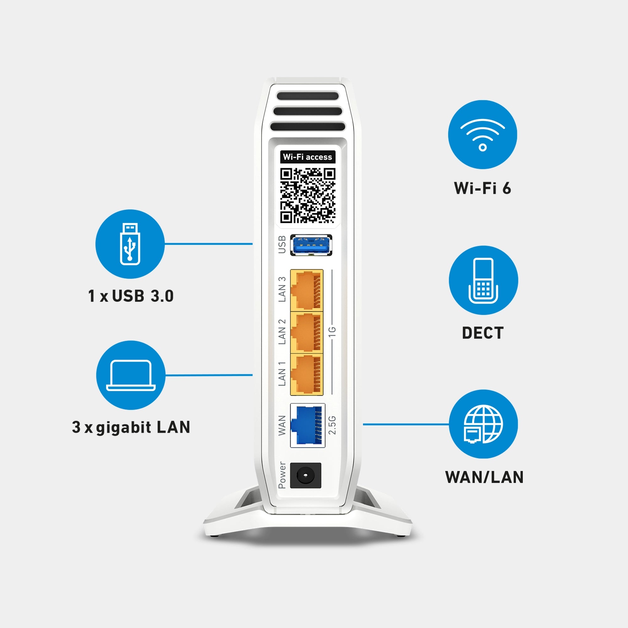 Rückansicht der FRITZ!Box 4060, Anschlüsse: WAN, 3x Gigabit-LAN, 1x USB, Wi-Fi 6, DECT, auf grauem Hintergrund.