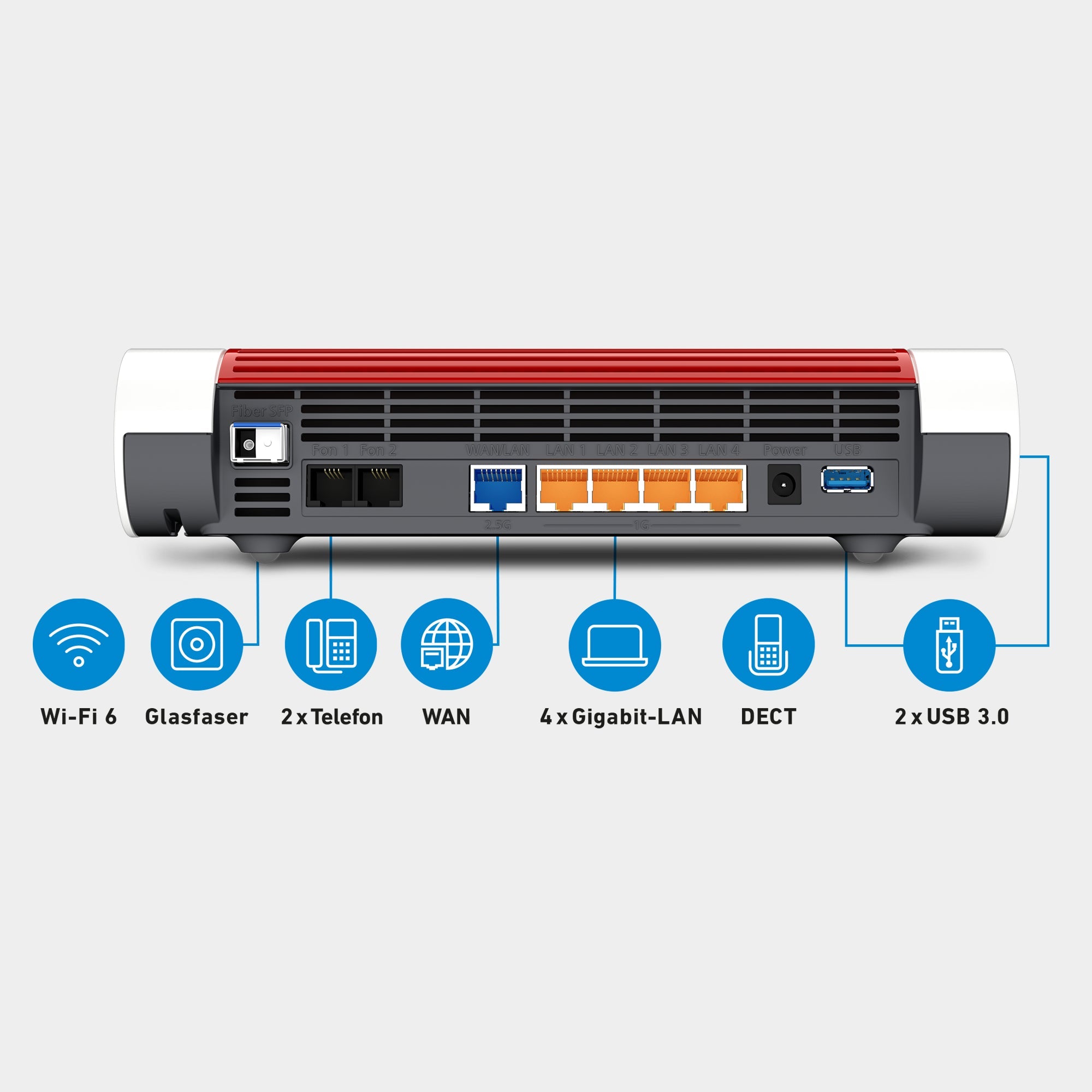 Rückansicht der FRITZ!Box 5590, Anschlüsse: Glasfaser, 1x Telefon, 1x WAN, 4x Gigabit-LAN, DECT, 2x USB, Wi-Fi 6 auf grauem Hintergrund.