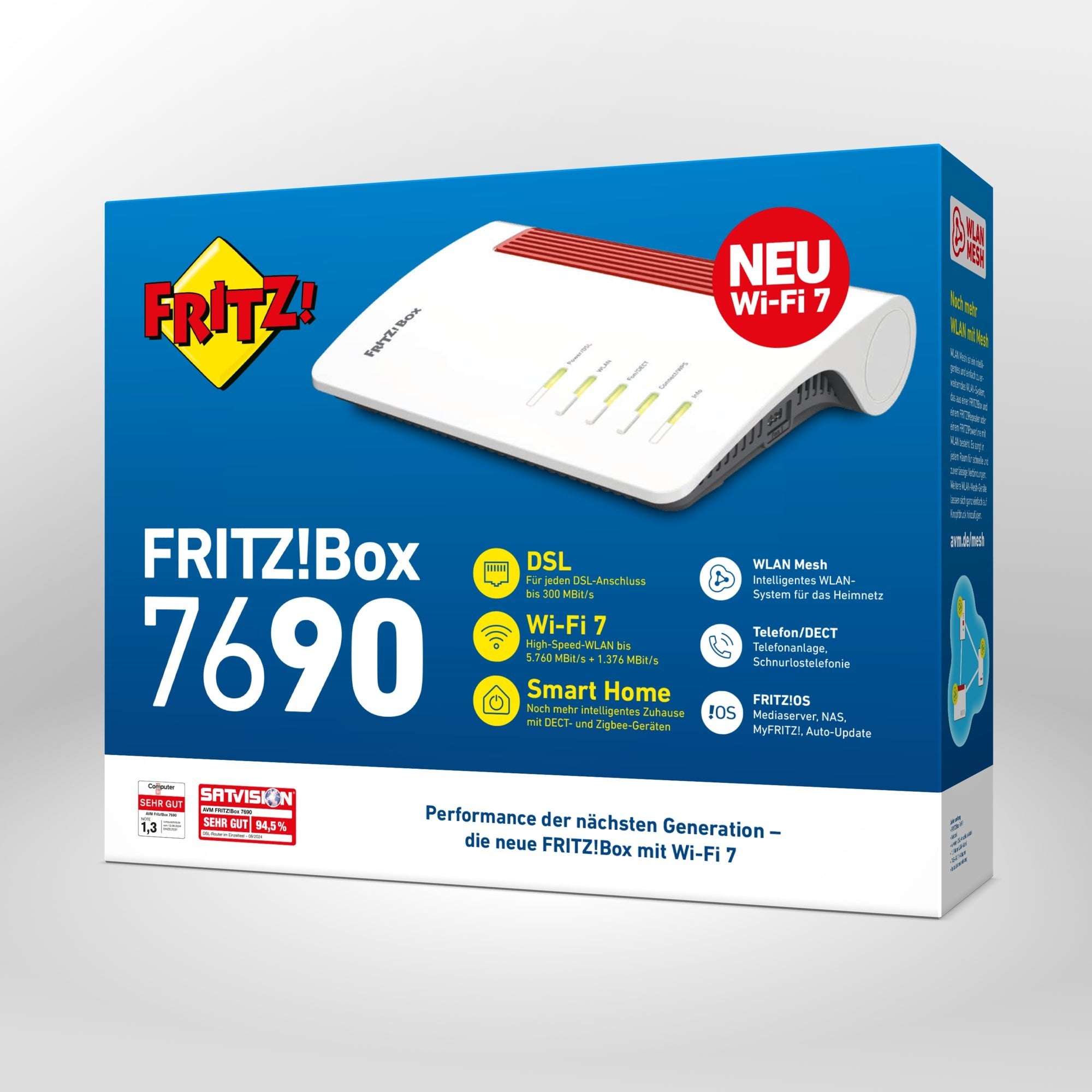 Verpackung von FRITZ!Box 7690 auf grauem Hintergrund.