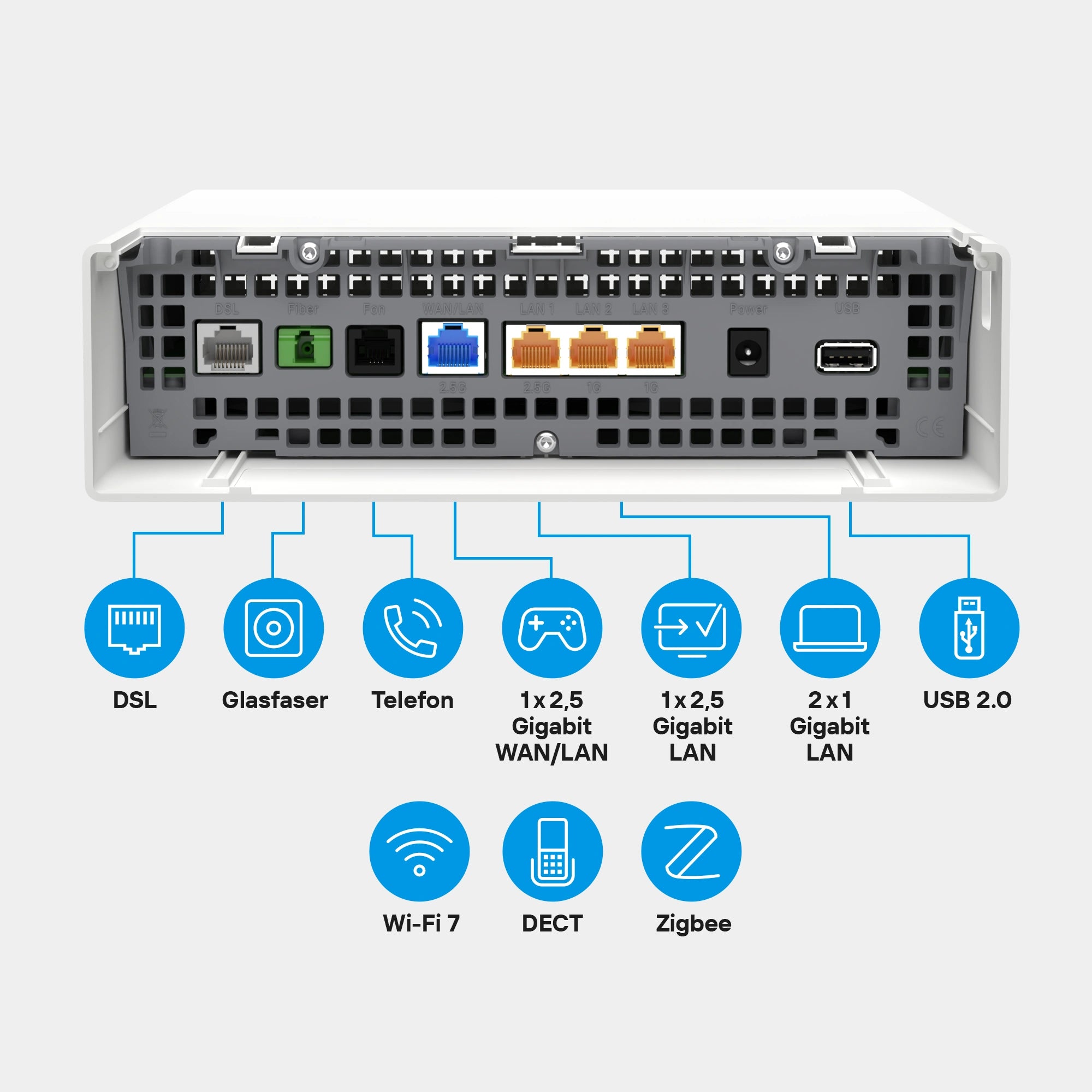 FRITZ!Box DSL/Fiber 7-90
