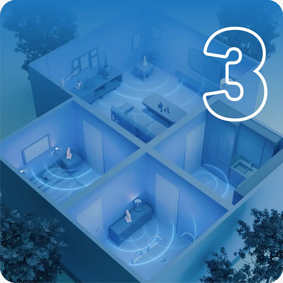 Layout eines modernen Raumes mit 4 Bereichen, die vernetzt sind, dargestellt durch blaue Wellen und der Zahl 3.