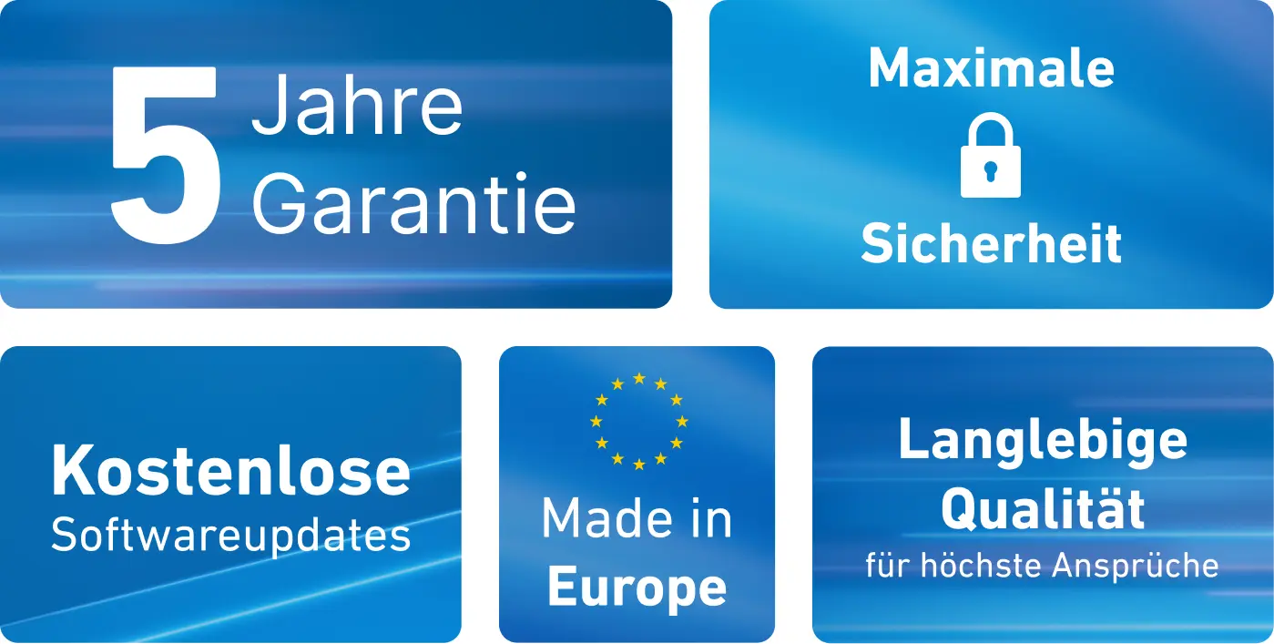Diagramm mit '5 Jahre Garantie', 'Maximale Sicherheit', 'Kostenlose Softwareupdates', 'Made in Europe', 'Langlebige Qualität'.