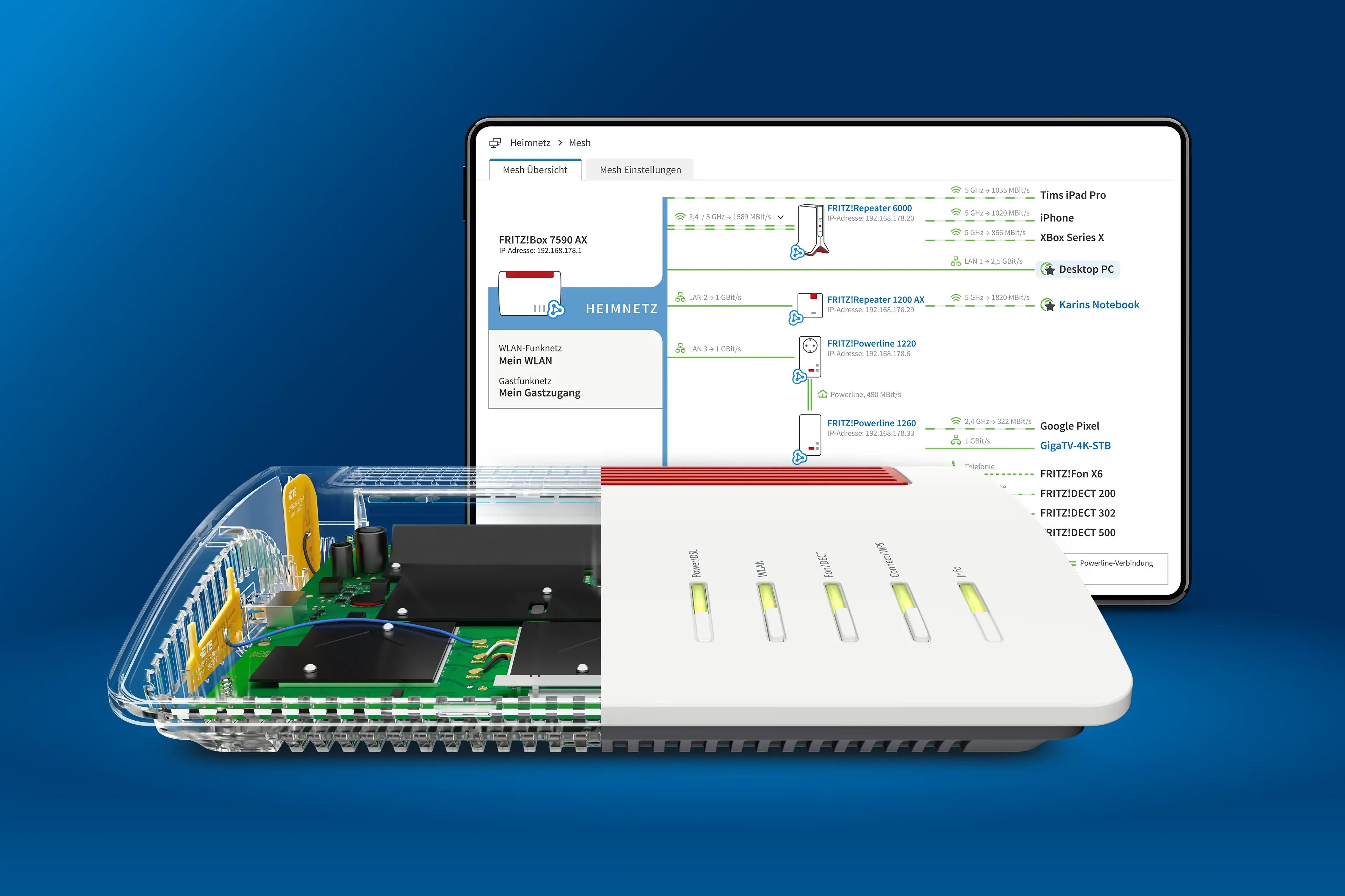 1. Leistungsstarke Hardware und intelligente Software