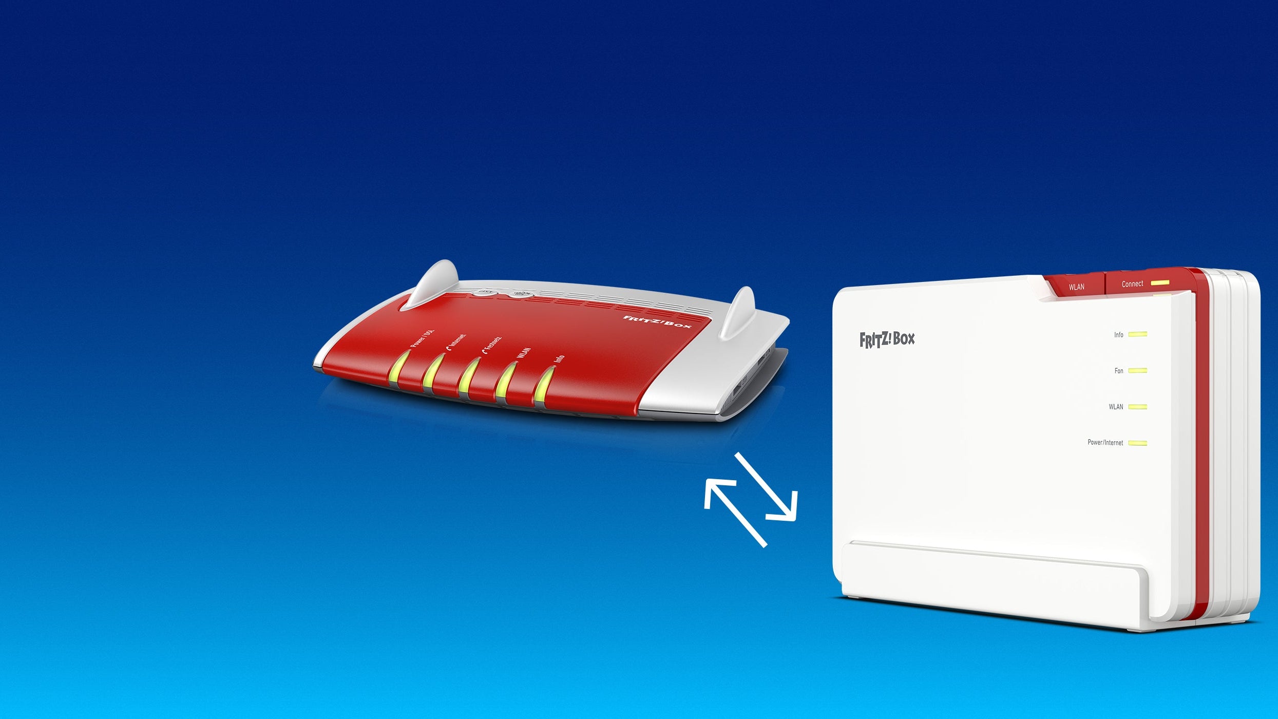 Warum sich der Wechsel auf einen neuen Router lohnt