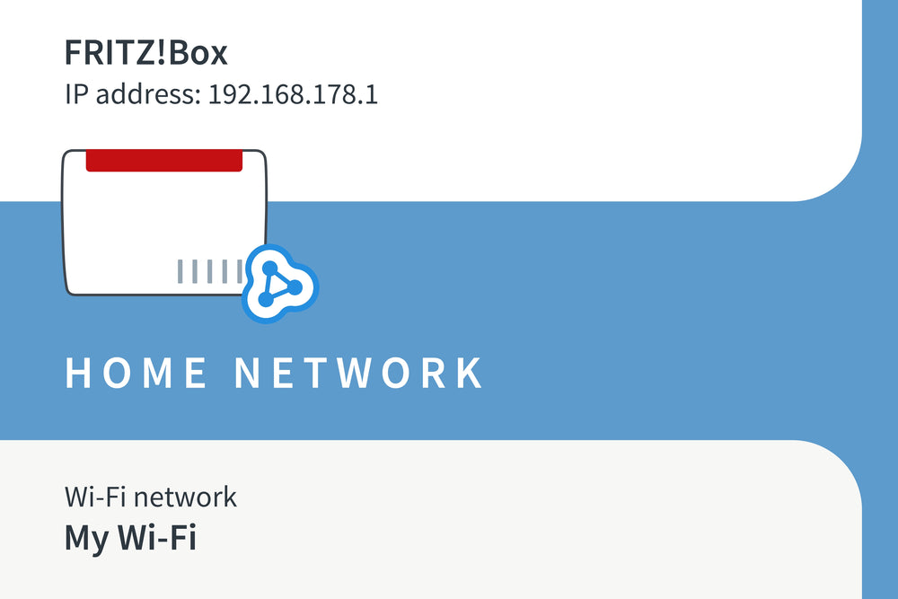 Setting up Mesh Wi-Fi easy with FRITZ! Setting up Mesh Wi-Fi easy with FRITZ!