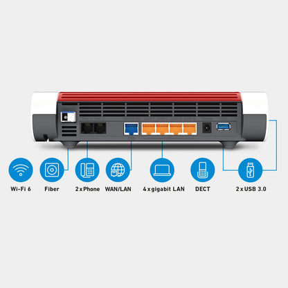 FRITZ!Box 5590 Fiber