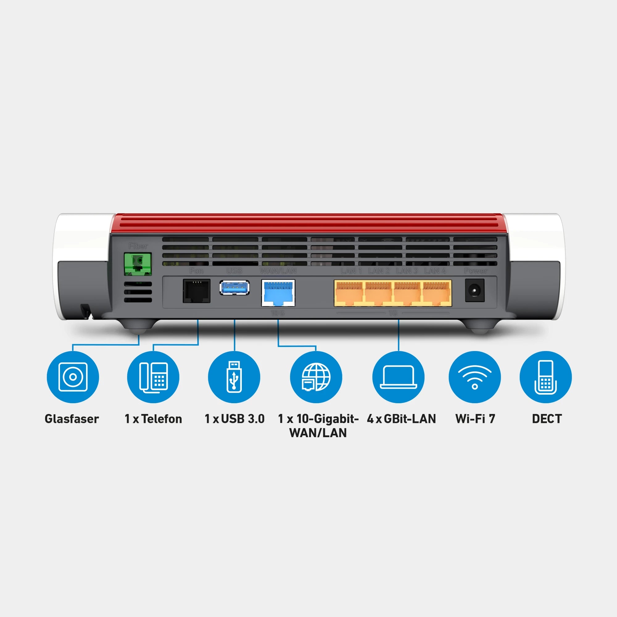 Rückansicht der FRITZ!Box 5690 XGS, Anschlüsse: Glasfaser, 1x Telefon, 1x 10-Gigabit-LAN, 4x Gigabit-LAN, 1x USB, Wi-Fi 7, DECT auf grauem Hintergrund.