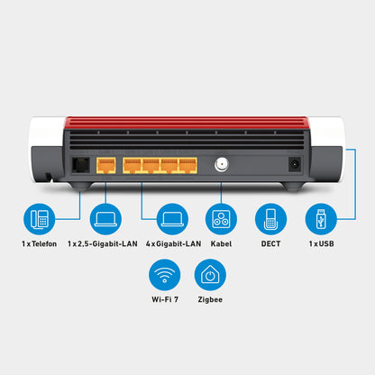 Rückansicht der FRITZ!Box 6670 Cable, Anschlüsse: Kabel, 1x Telefon, 1x 2,5-Gigabit-LAN, 4x Gigabit-LAN, 1x USB, Wi-Fi 7, DECT, Zigbee auf grauem Hintergrund.
