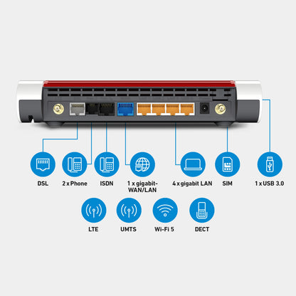 Rückansicht der FRITZ!Box 6890 LTE, Anschlüsse: DSL, 2x Phone, ISDN, 1x gigabit WAN, 4x gigabit LAN, SIM, 1x USB, 4G, 3G, Wi-Fi 5 auf grauem Hintergrund.