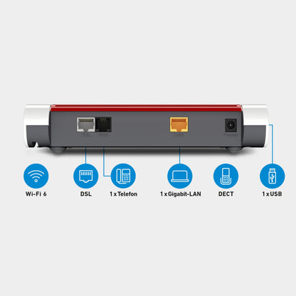 Rückansicht der FRITZ!Box 7510, Anschlüsse: DSL, 1x Telefon, 1x Gigabit-LAN, DECT, 1x USB, Wi-Fi 6 auf grauem Hintergrund.