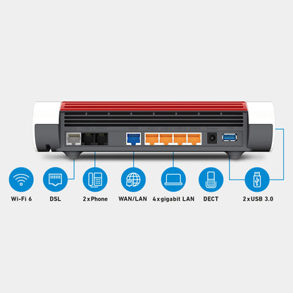 Rückansicht der FRITZ!Box 7590 AX, Anschlüsse: DSL, 2x Telefon, 4x Gigabit-LAN, DECT, 2x USB, Wi-Fi 6 auf grauem Hintergrund.