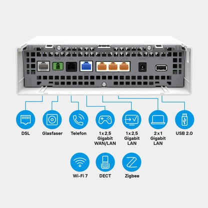 FRITZ!Box DSL/Fiber 7-90