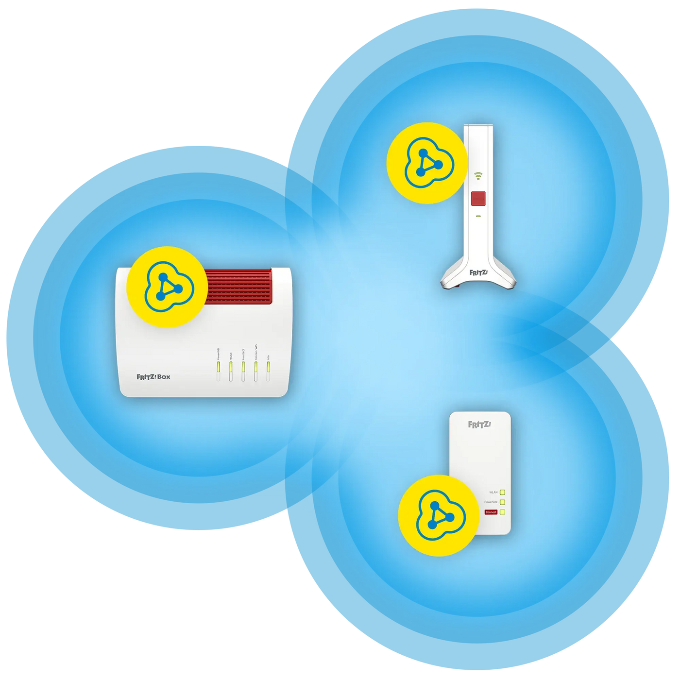 Mesh Wi-Fi with FRITZ! – the intelligent Wi-Fi