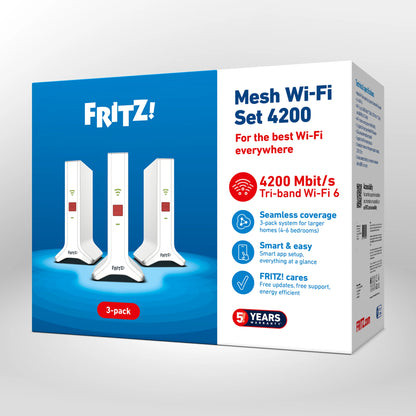 Verpackung von FRITZ!Mesh Set 4200 auf grauem Hintergrund