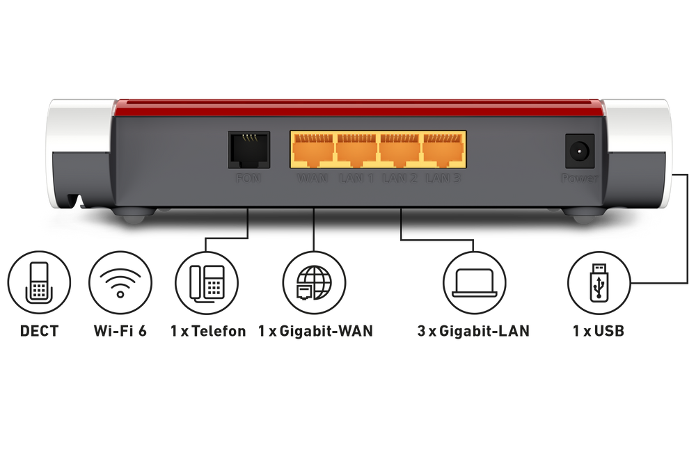 FRITZ!Box 4050 | Service & Support