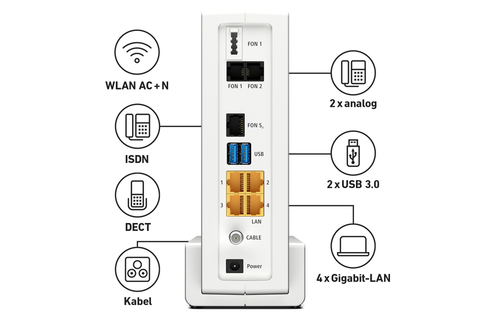 FRITZ!Box 6591 Cable | Service & Support