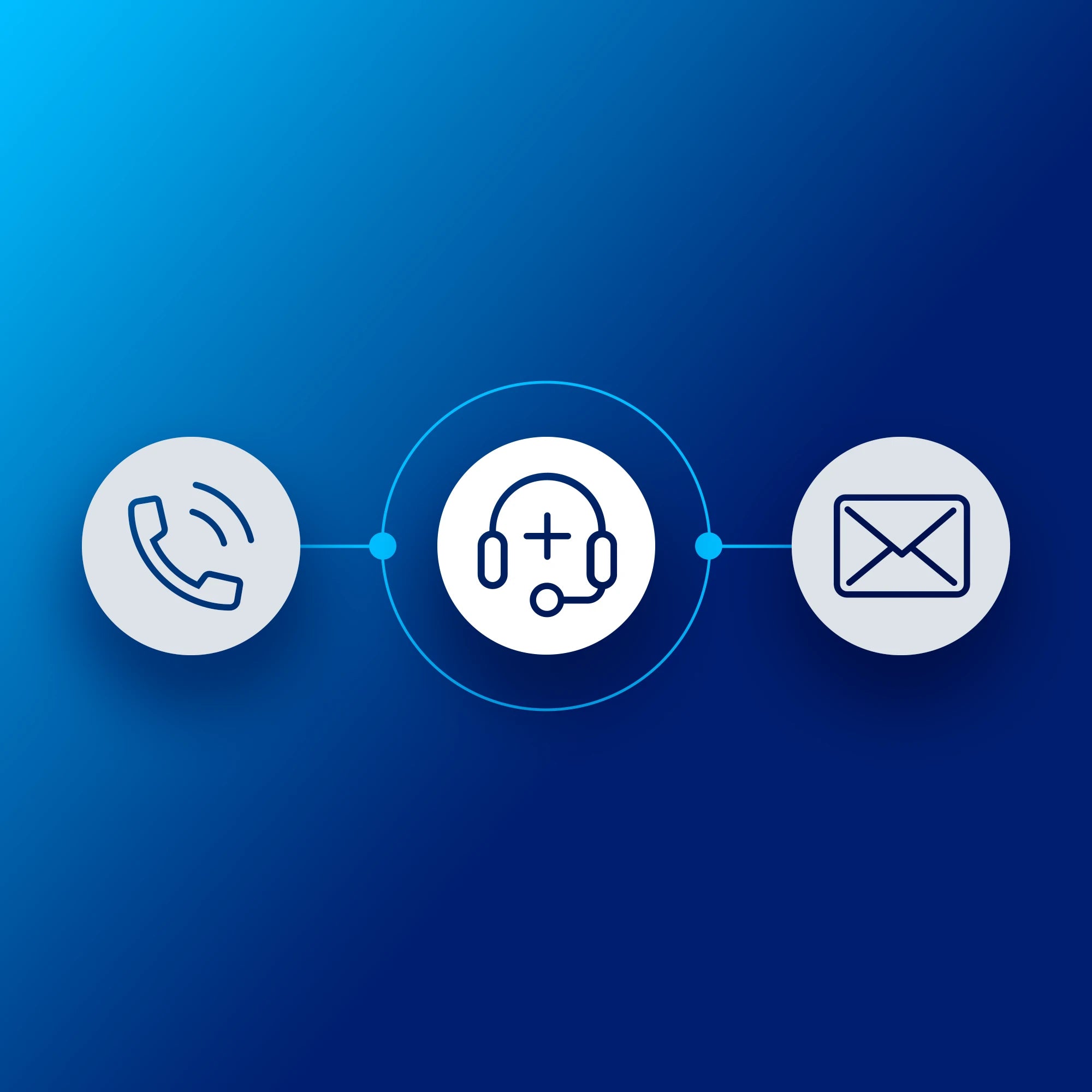Service PLUS: Basic-Paket
