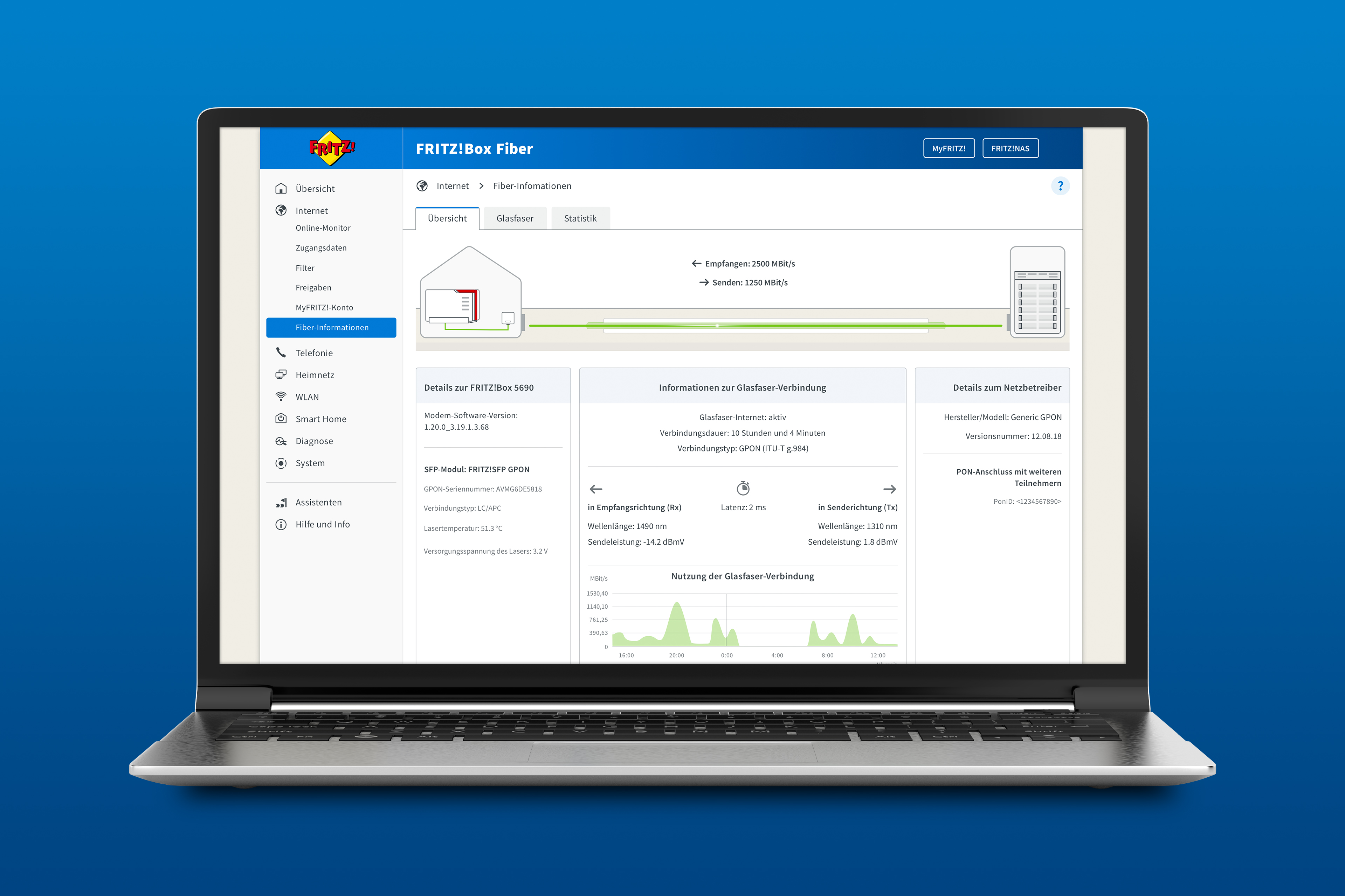 AVM_FRITZBox_Fiber_Glasfaseruebersicht_Preview.jpg